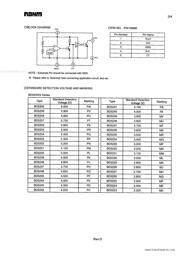 BD523xG