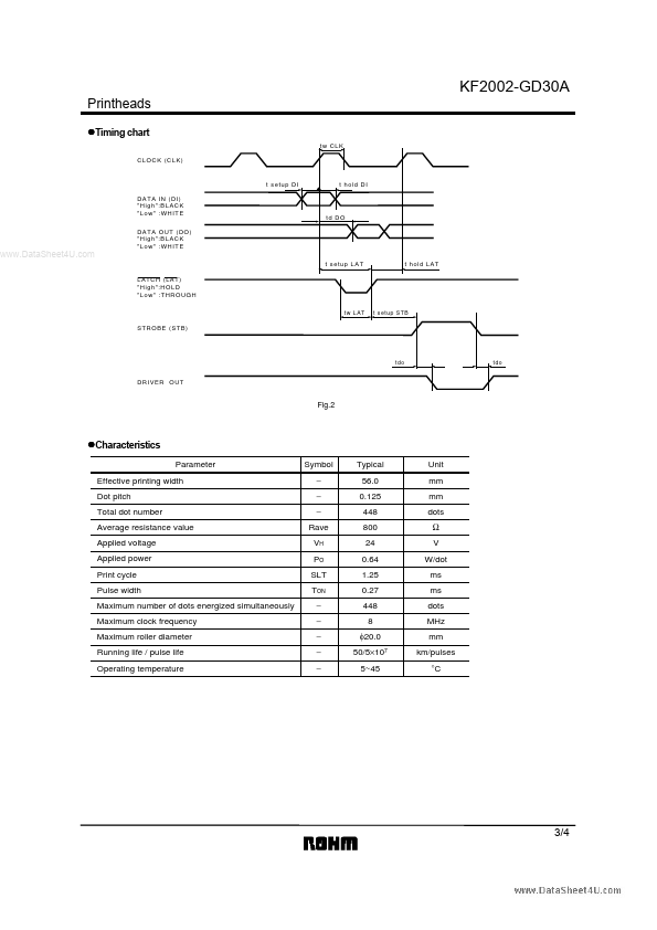 KF2002-GD30A