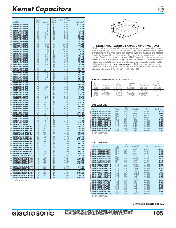 EMV-100ADA101MF60G