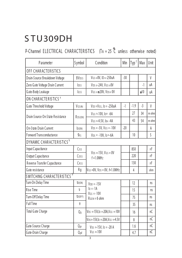 STU309DH