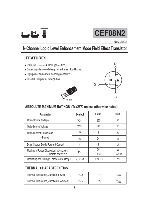 CEF08N2