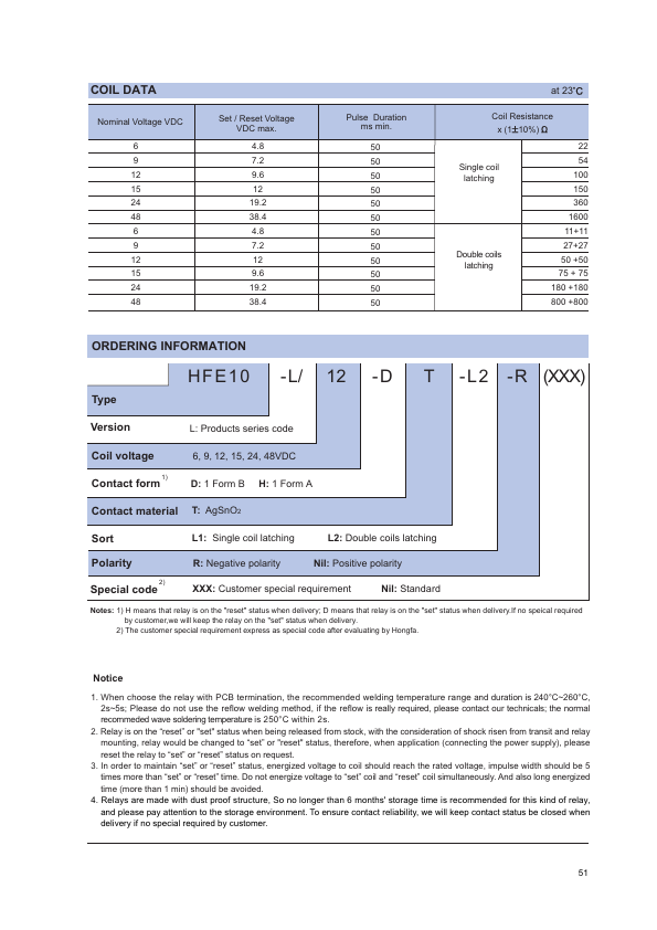 HFE10-L