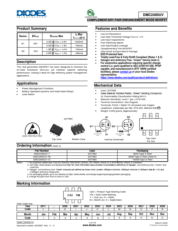 DMC2400UV