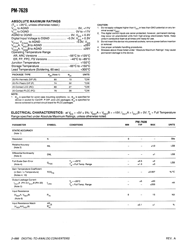 PM-7628