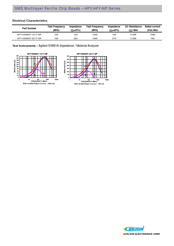 HFY100505T-121Y-NP