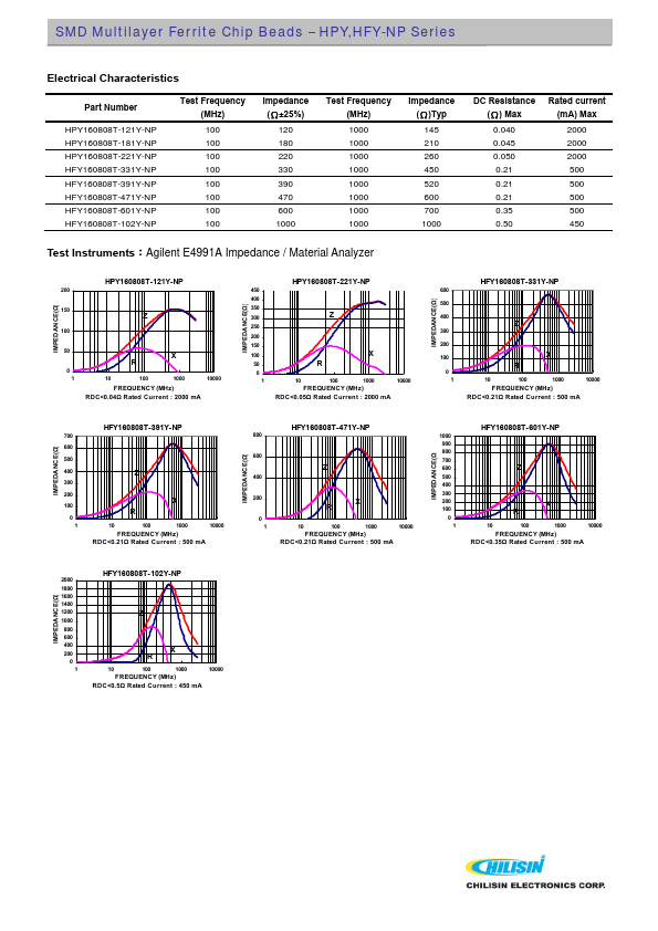 HFY100505T-121Y-NP