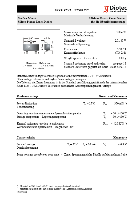 BZX84C9V1