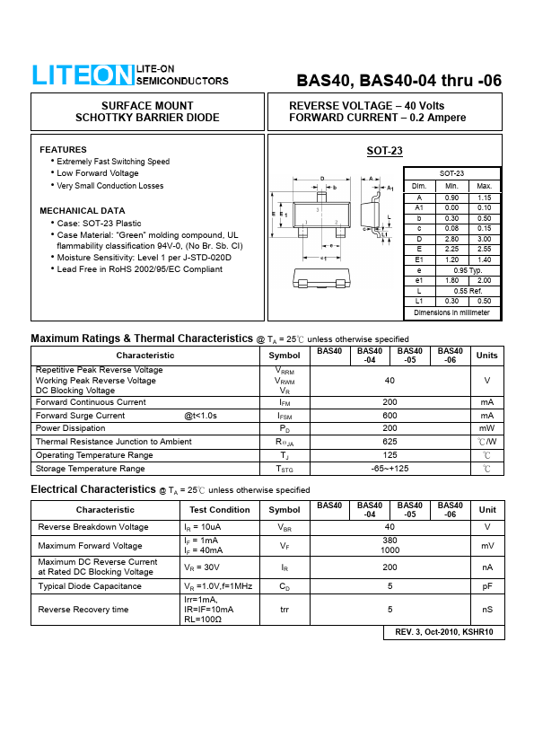 BAS40-06