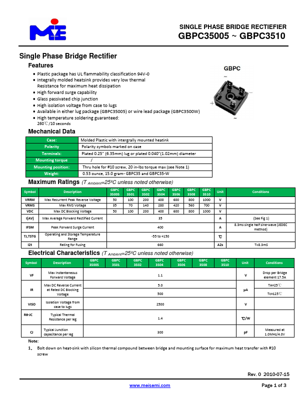 GBPC3510