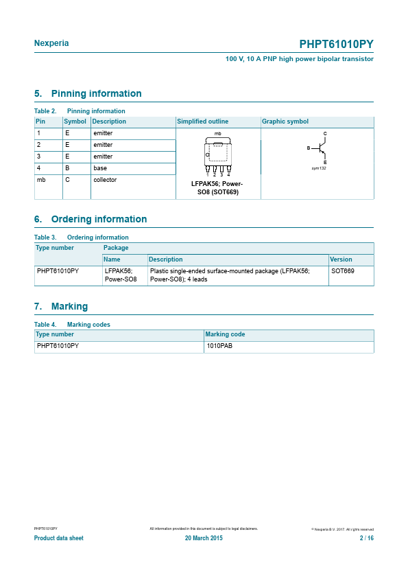 PHPT61010PY