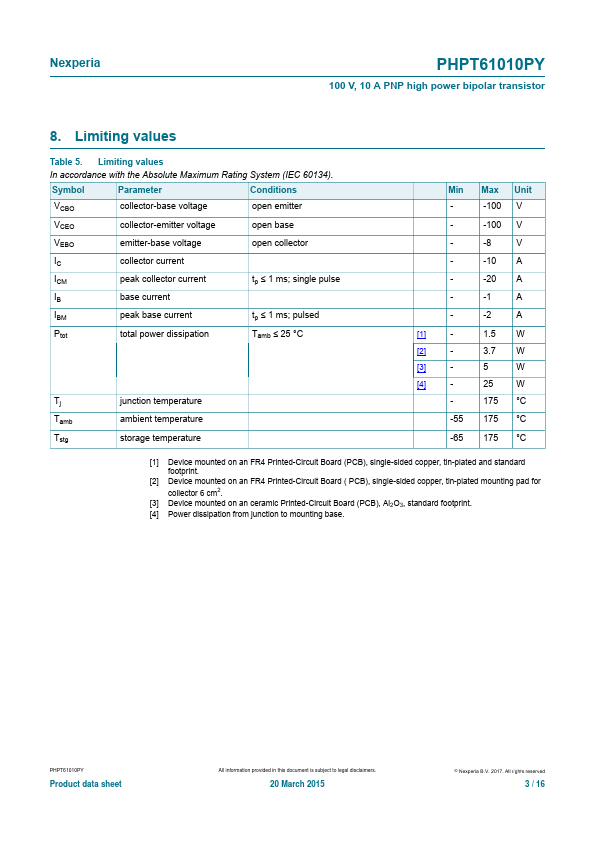 PHPT61010PY