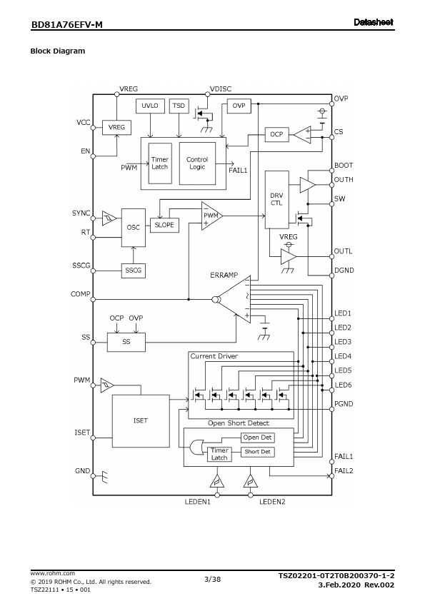 BD81A76EFV-M