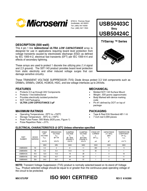 USB50405C