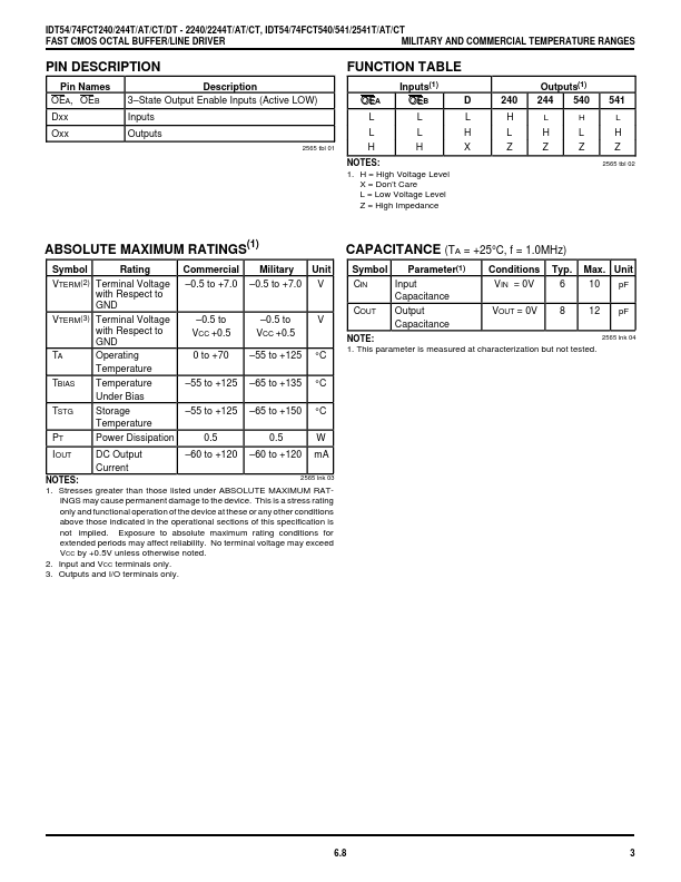 IDT74FCT2541T