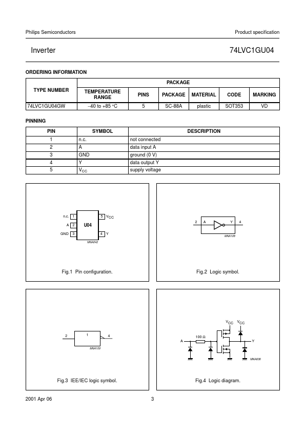 74LVC1GU04