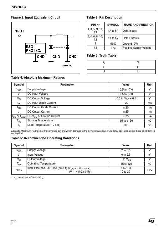 74VHC04