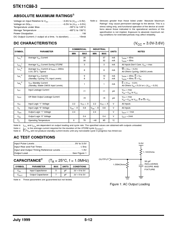 STK11C88-3