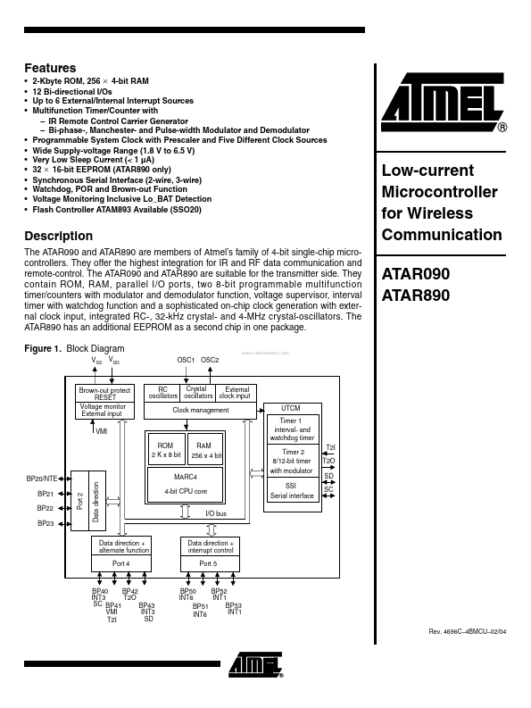 ATAR090