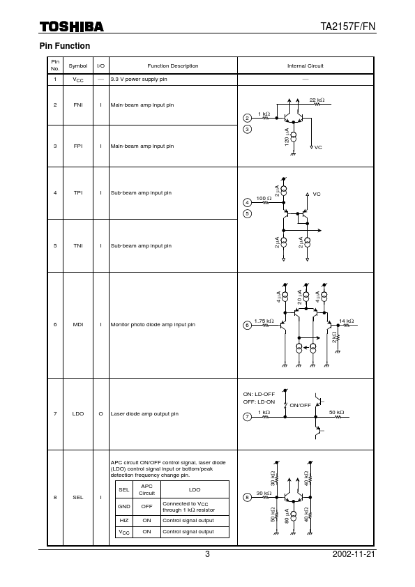 TA2157F