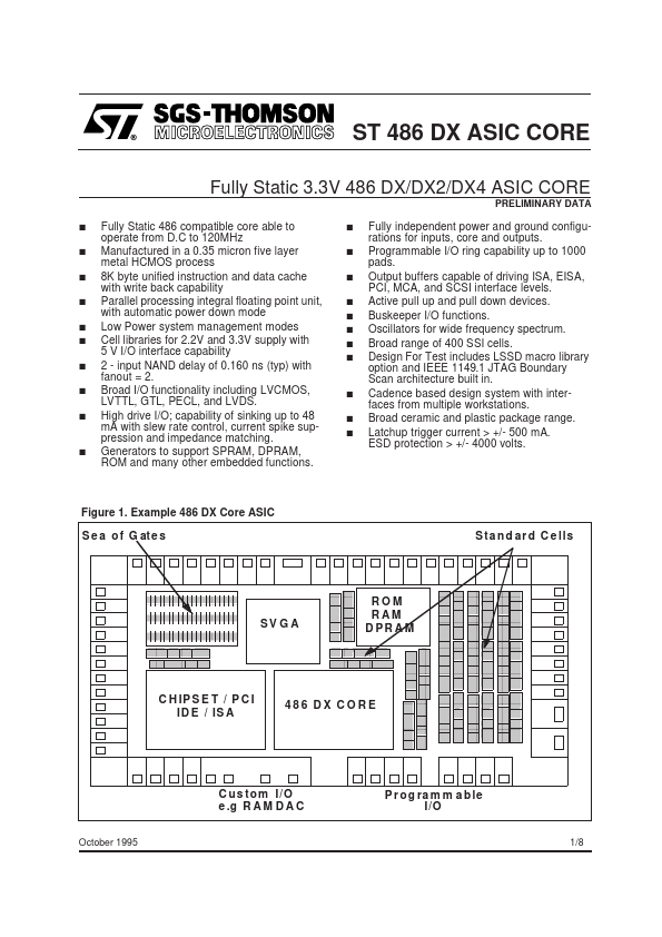 ST486DX