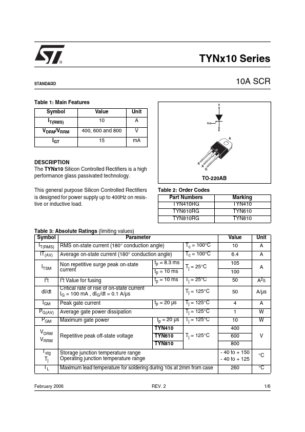 TYN410