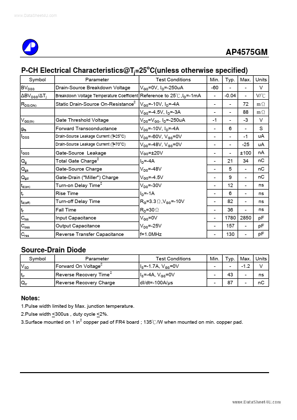 AP4575GM