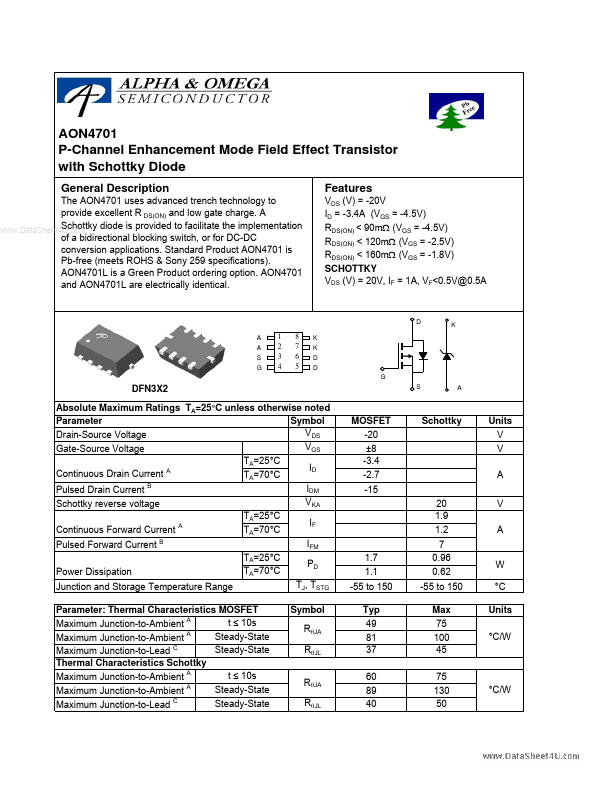 AON4701