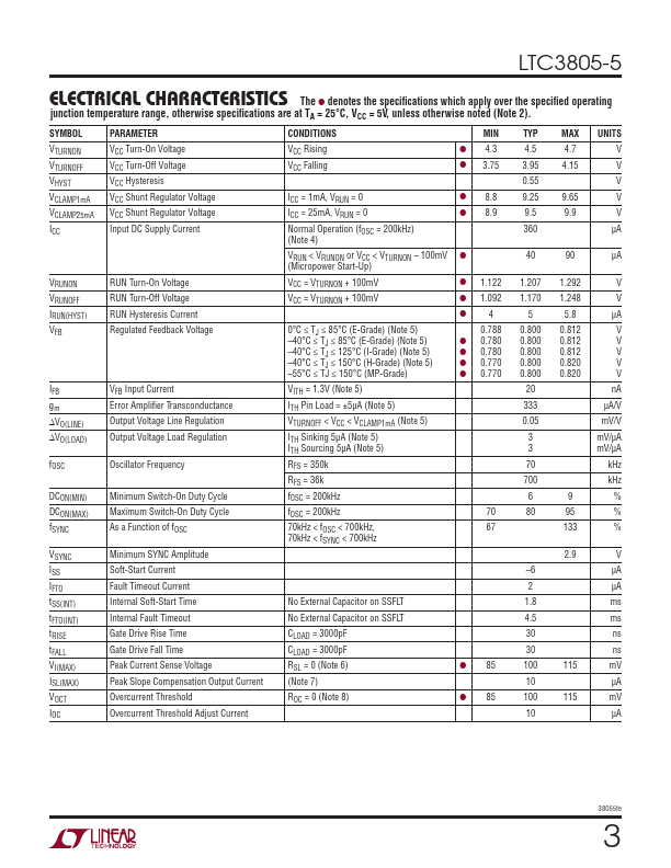 LTC3805-5