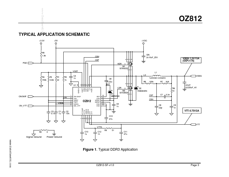 OZ812