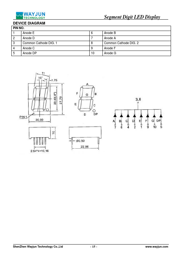 LEDS8012TW1C