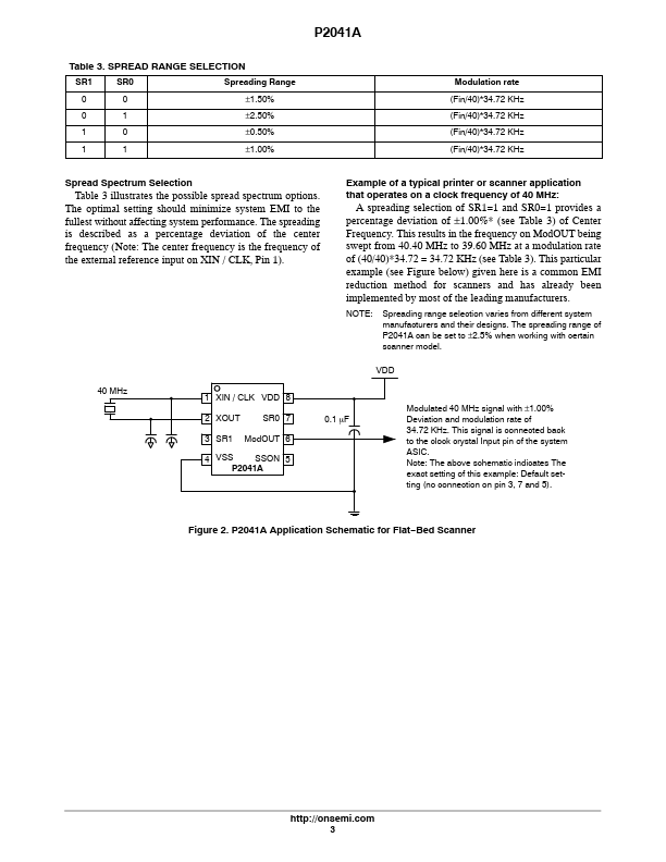 P2041A