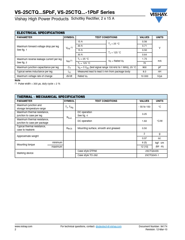 VS-25CTQ045-1PbF