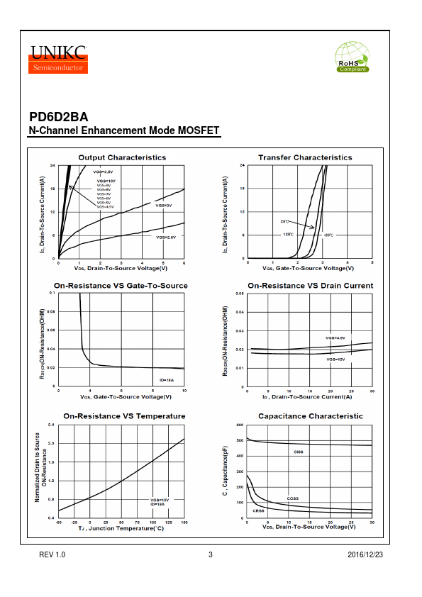 PD6D2BA