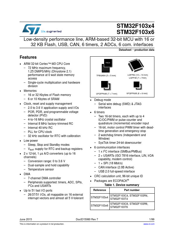 STM32F103C6