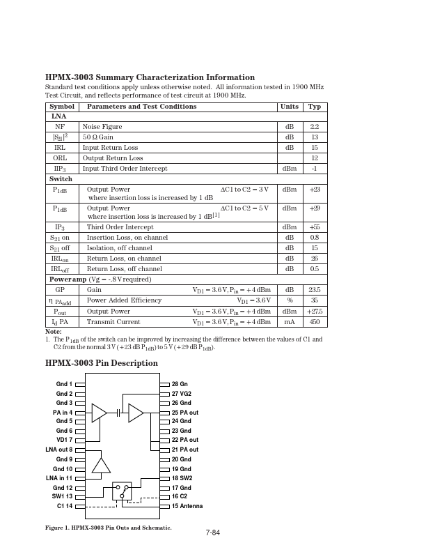 HPMX-3003