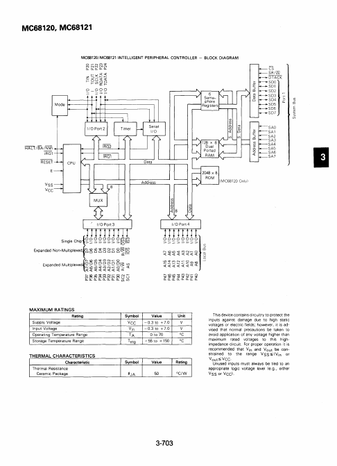 MC68121