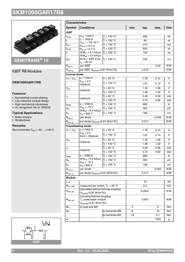 SKM1000GAR17R8