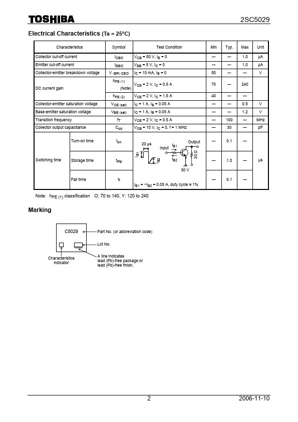 2SC5029