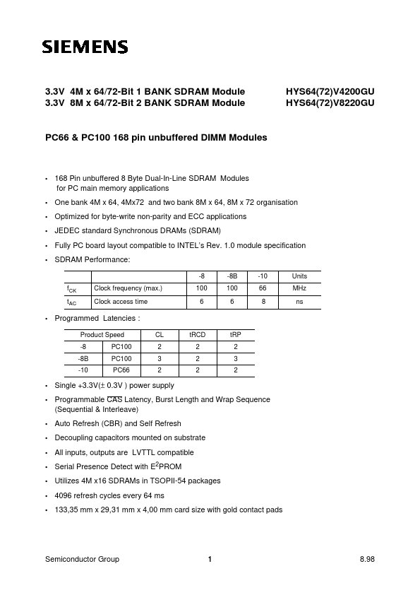 HYS64V4200GU-10