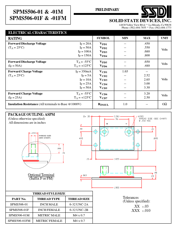 SPMS506-01FM