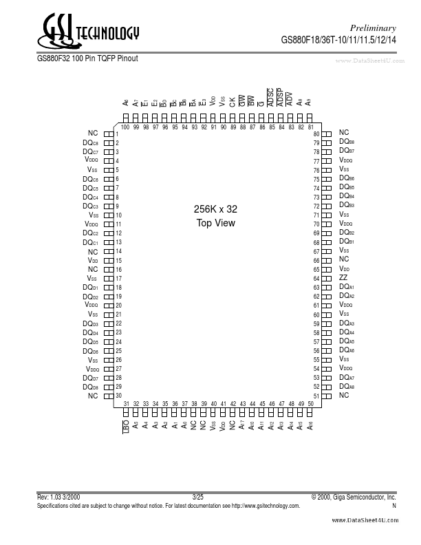 GS880F18T-14