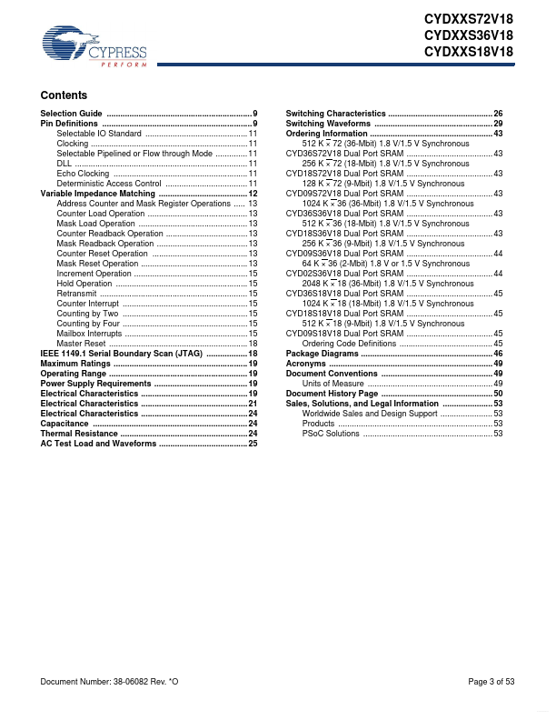 CYD18S36V18