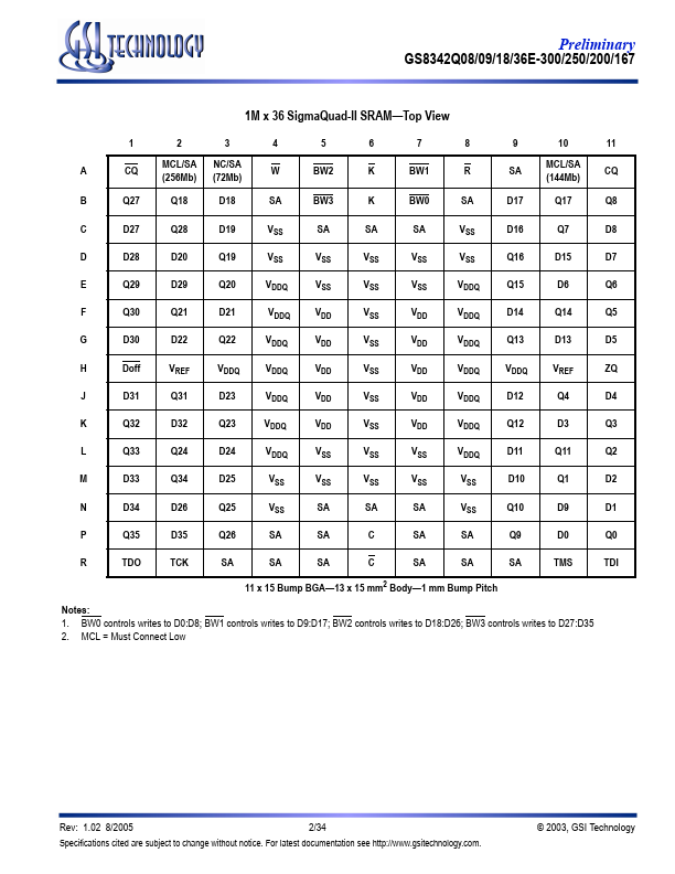 GS8342Q18E-300