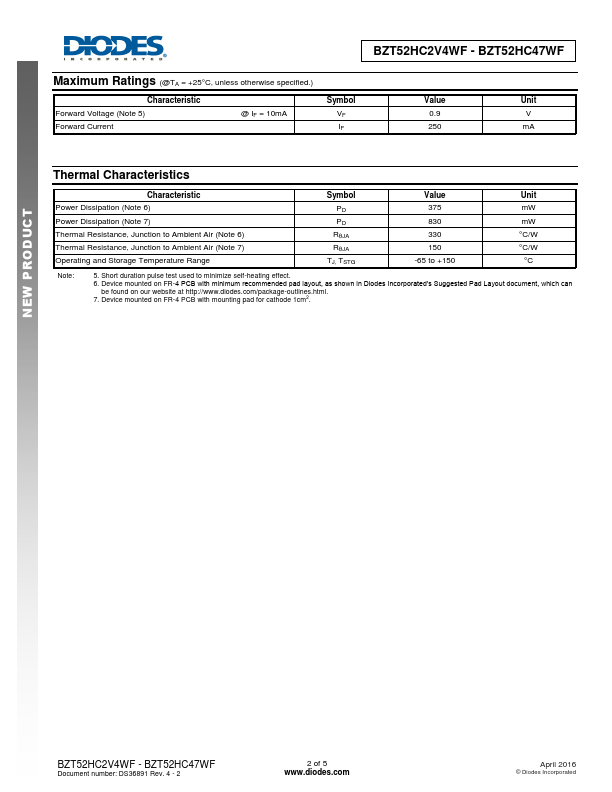 BZT52HC3V6WF