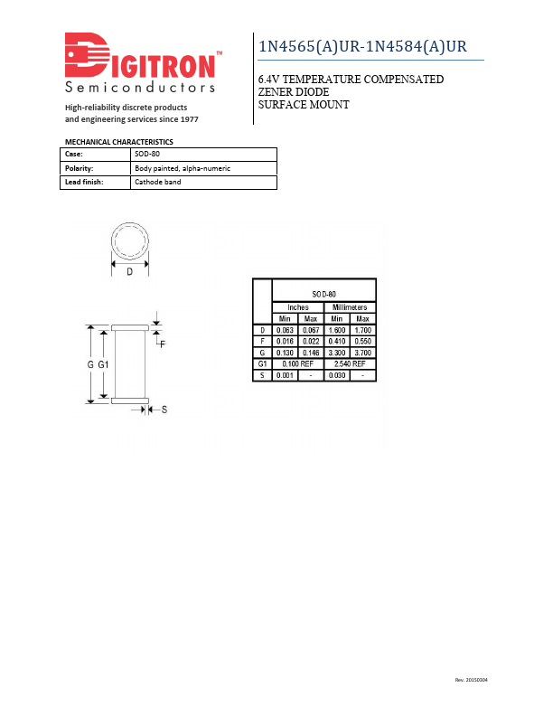 1N4580AUR