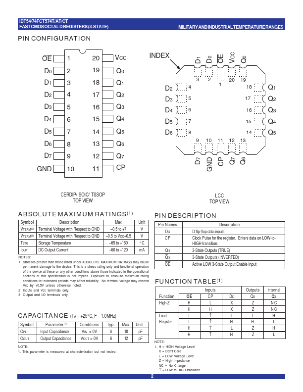 IDT74FCT574T