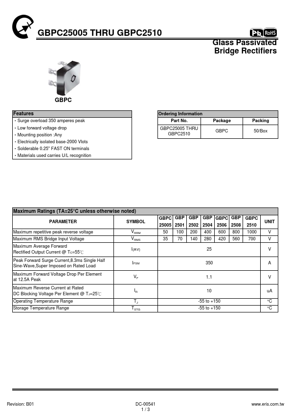 GBPC2510