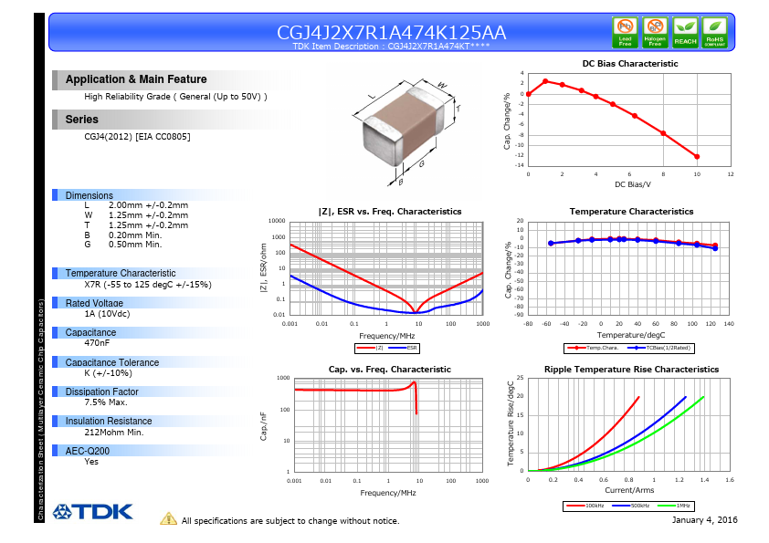 CGJ4J2X7R1A474K125AA