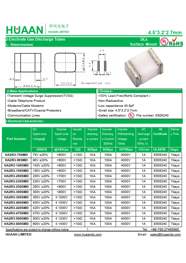 HA2R3-150SMD