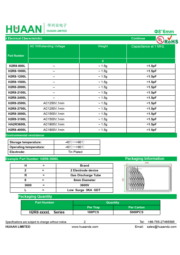 H2R8-2100L